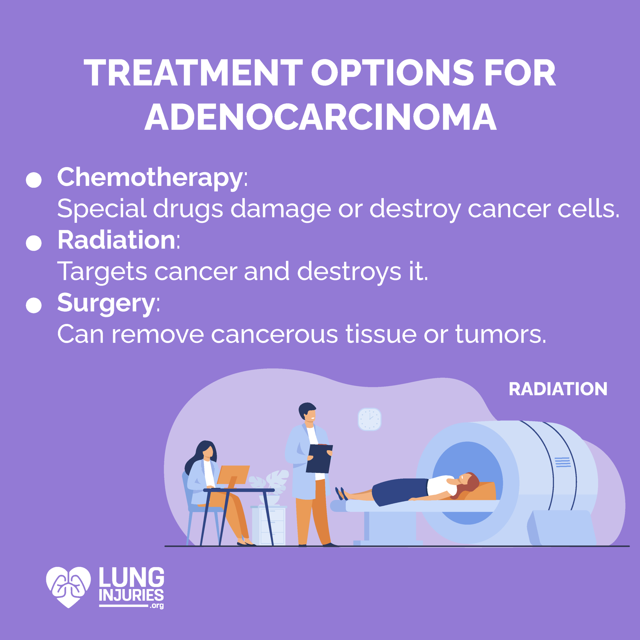 adenocarcinoma