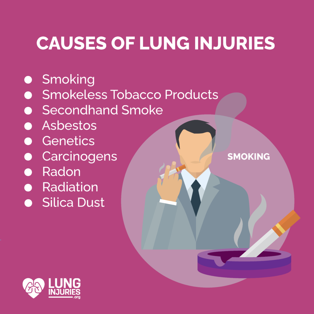 causes of lung injuries