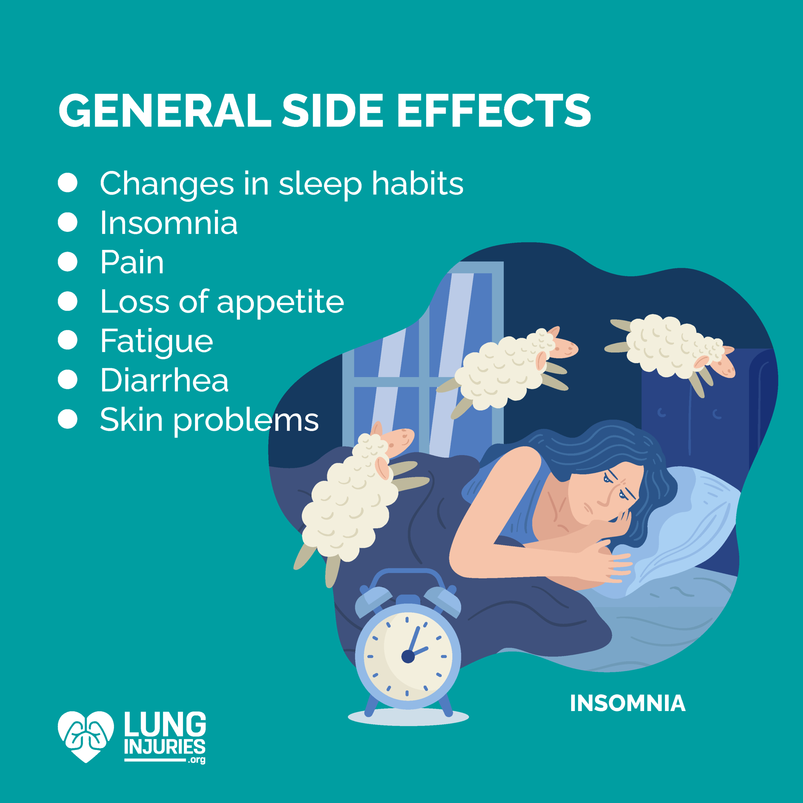 managing treatment side effects